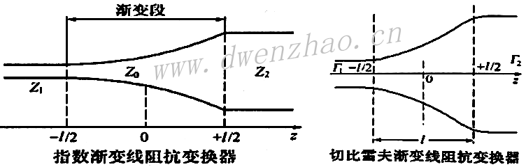 ָ迹任ṹ