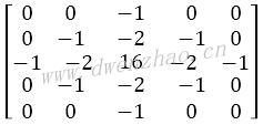 LOG5x5ģ