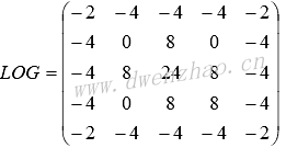 LOG5x5ģ