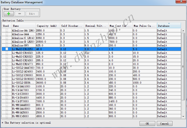 STM32CubeMX